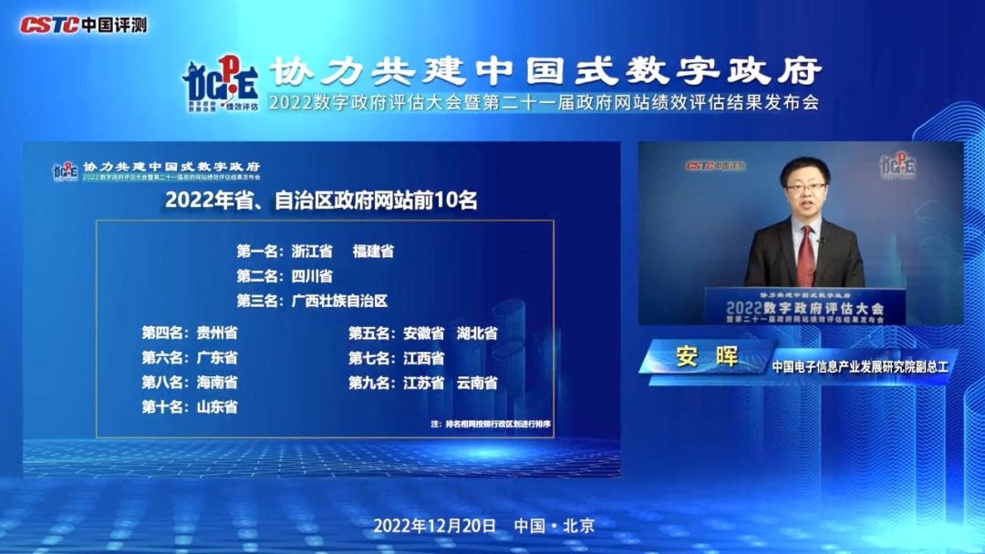 连续两年跻身省级政府门户网站前三 ，数字广西集团扎实推进政府网站集约化建设再上新台阶