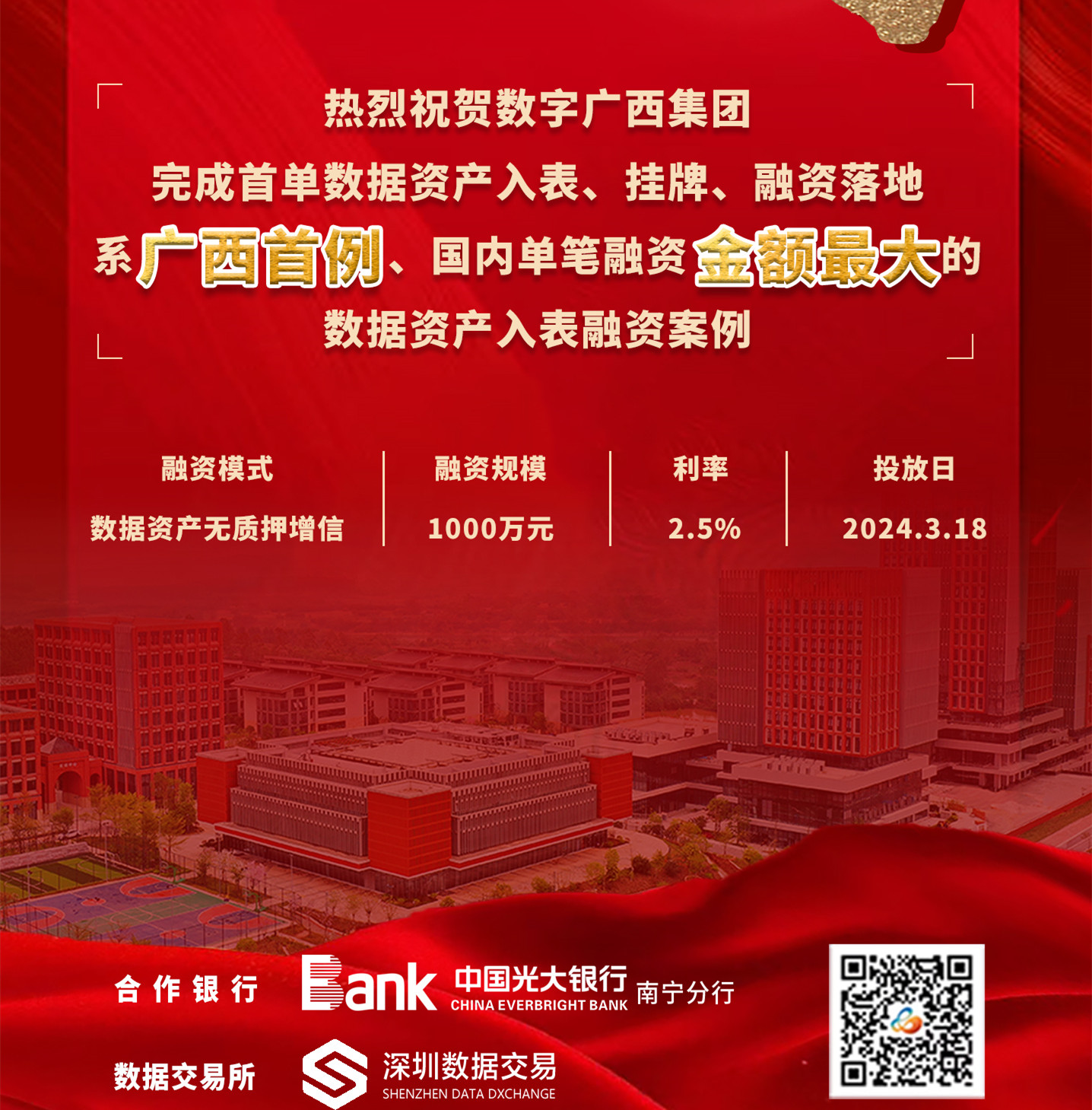 数字广西集团完成广西首单数据资产入表融资